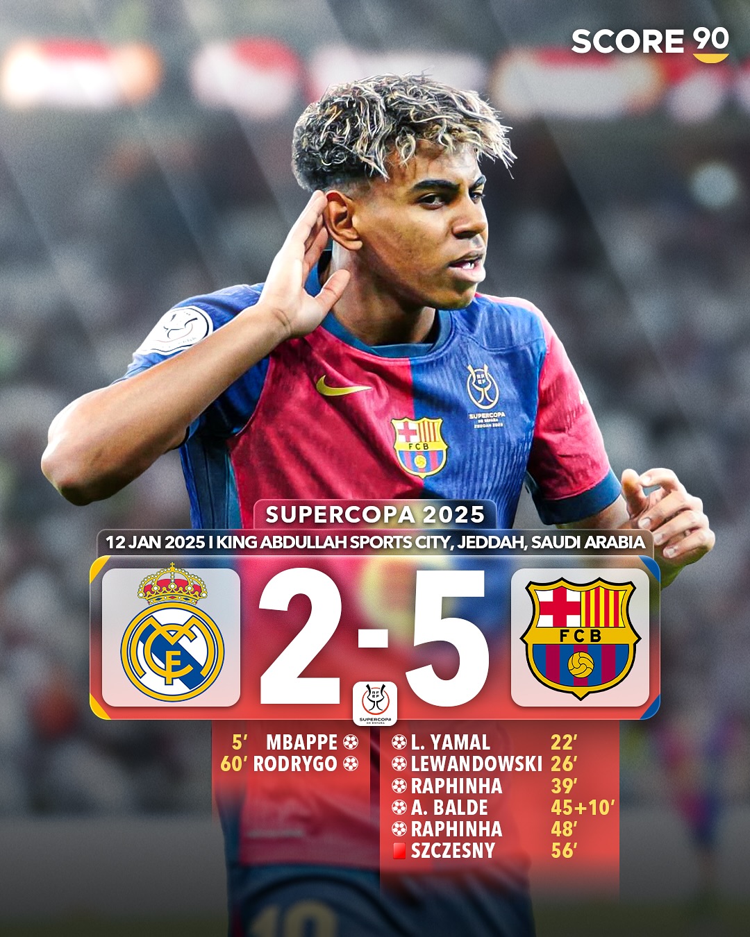 关于欧国联比赛：皇马负巴萨错失夺冠良机的信息