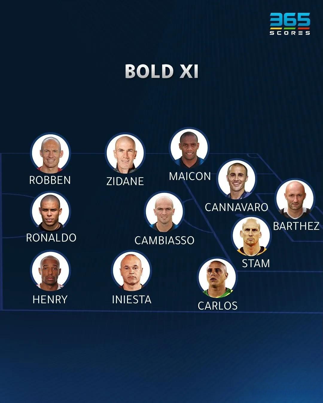 世界足球赛季进入白热化阶段,各队实力对比激烈的简单介绍 世界足球赛季进入白热化阶段,各队实力对比激烈的简单介绍