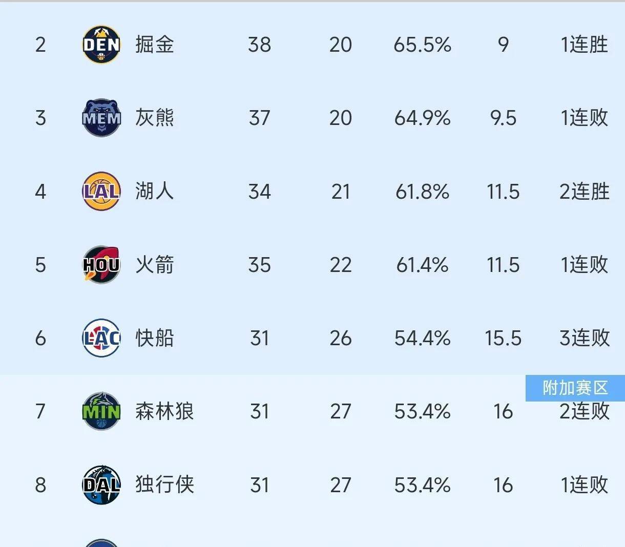 人队内部争端曝光,新赛季前景堪忧的简单介绍 人队内部争端曝光,新赛季前景堪忧的简单介绍