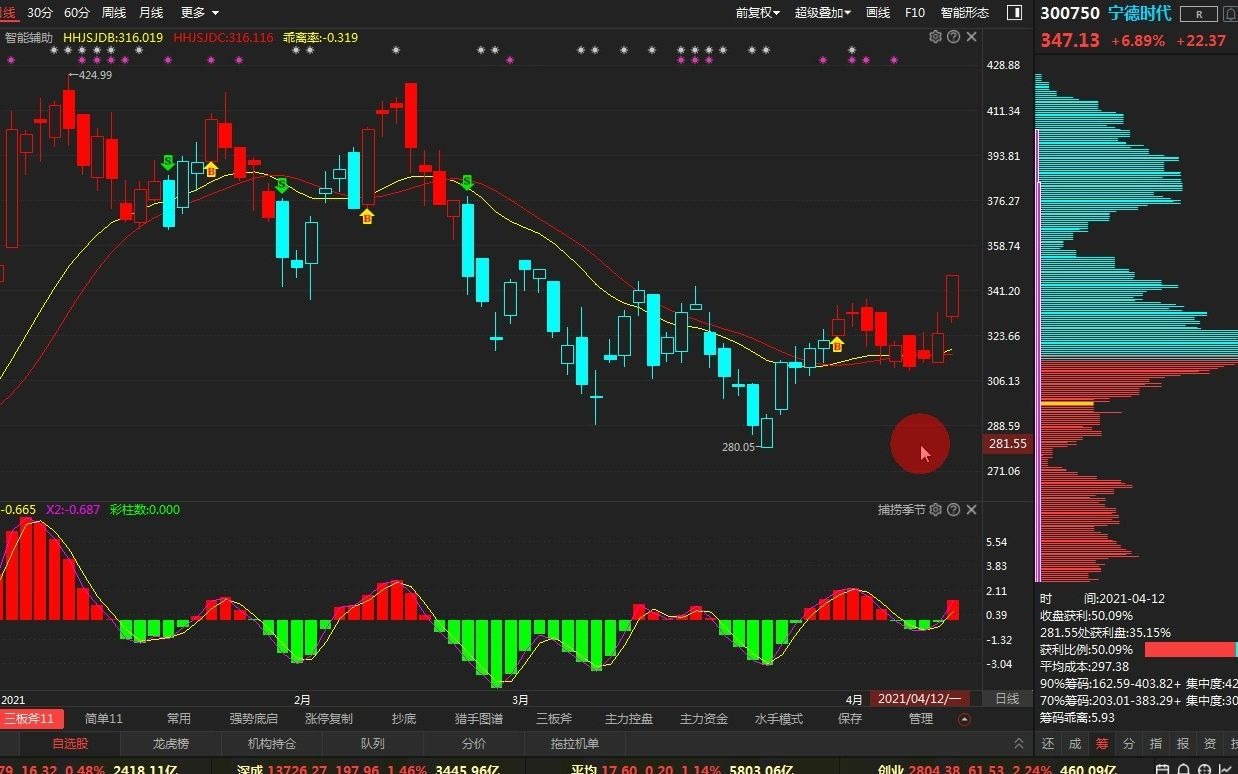 包含宁德高塘成为最终赢家，这是道理的词条