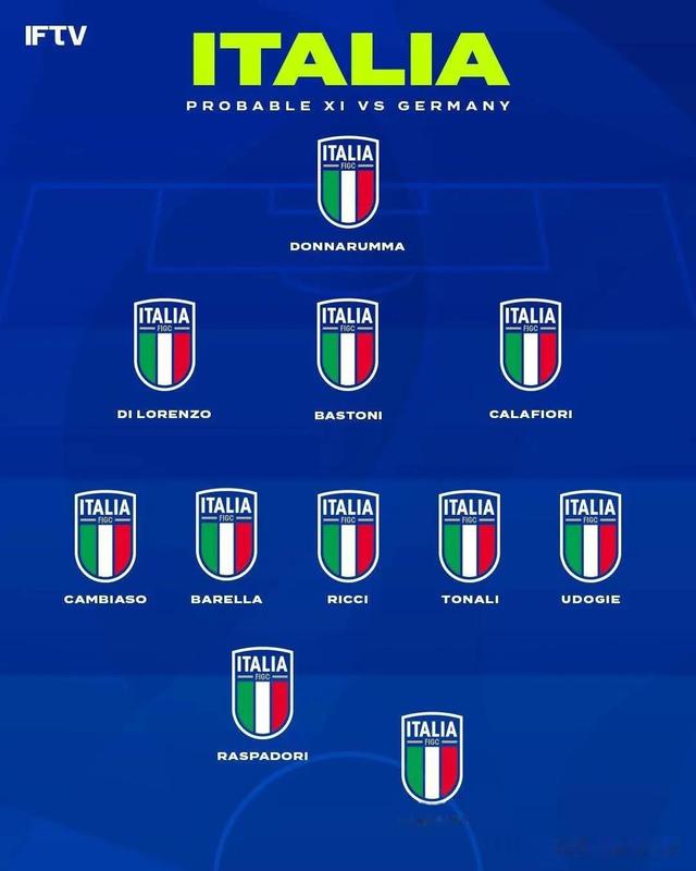 欧洲联赛季后赛即将展开,各队备战备战 欧洲联赛季后赛即将展开,各队备战备战