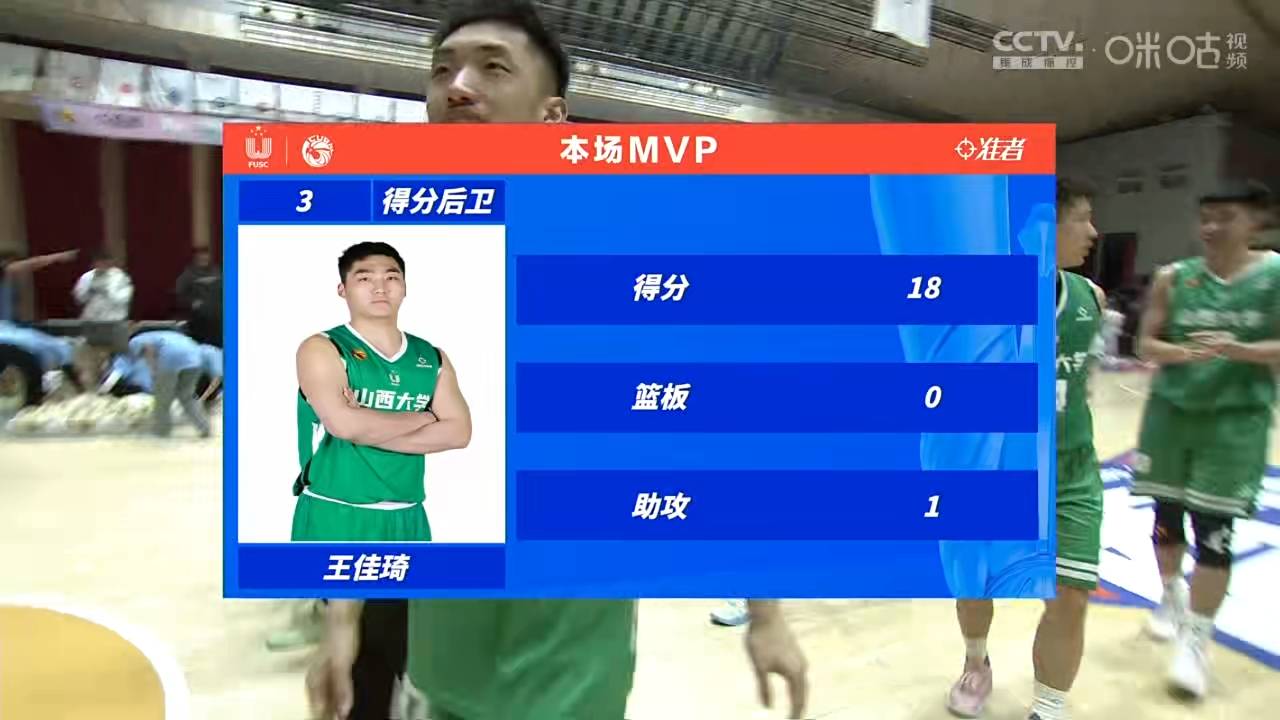 职业篮球赛事的最新赛况报告，关键比赛的结果揭晓的简单介绍