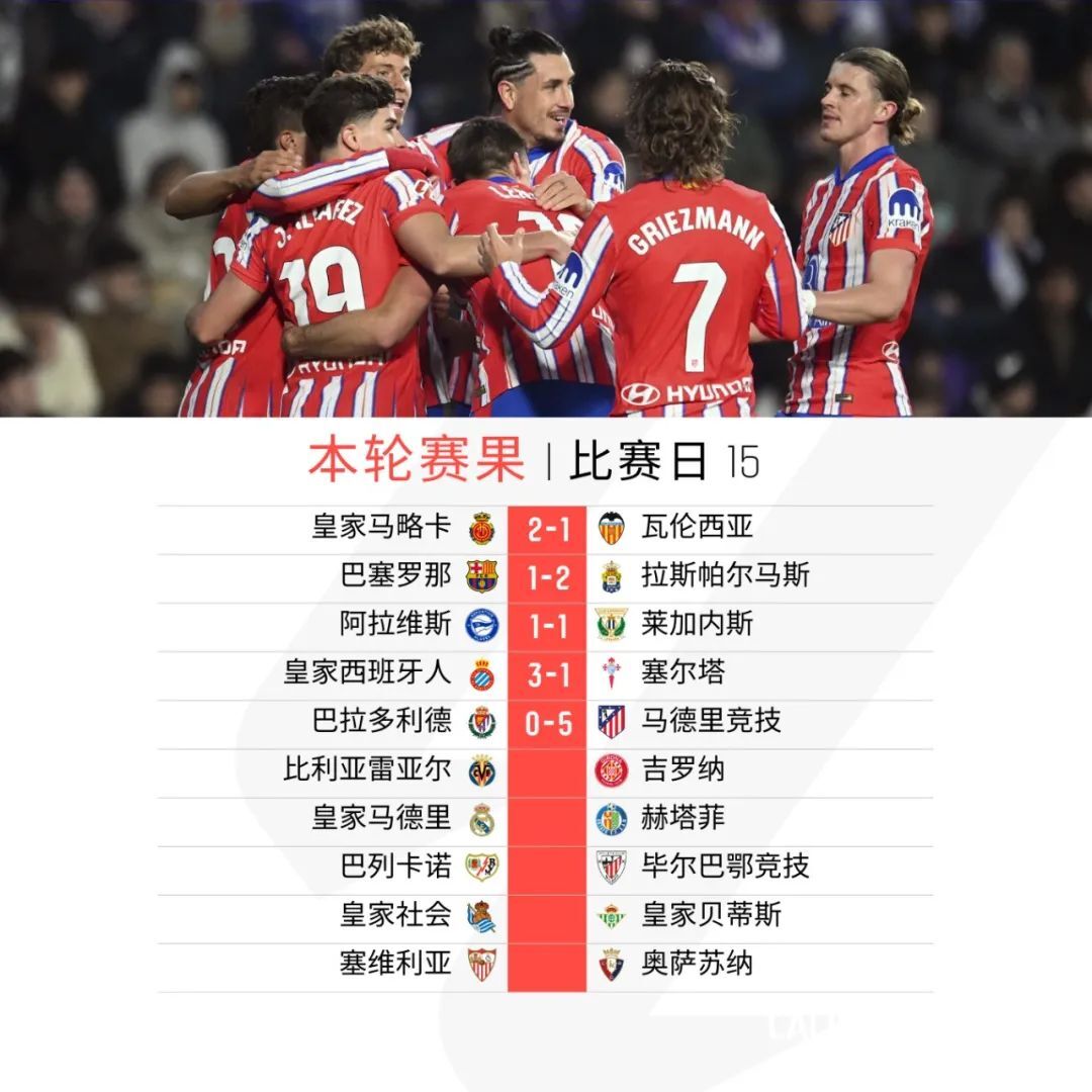 包含马竞主场爆冷，逆转战胜对手的词条