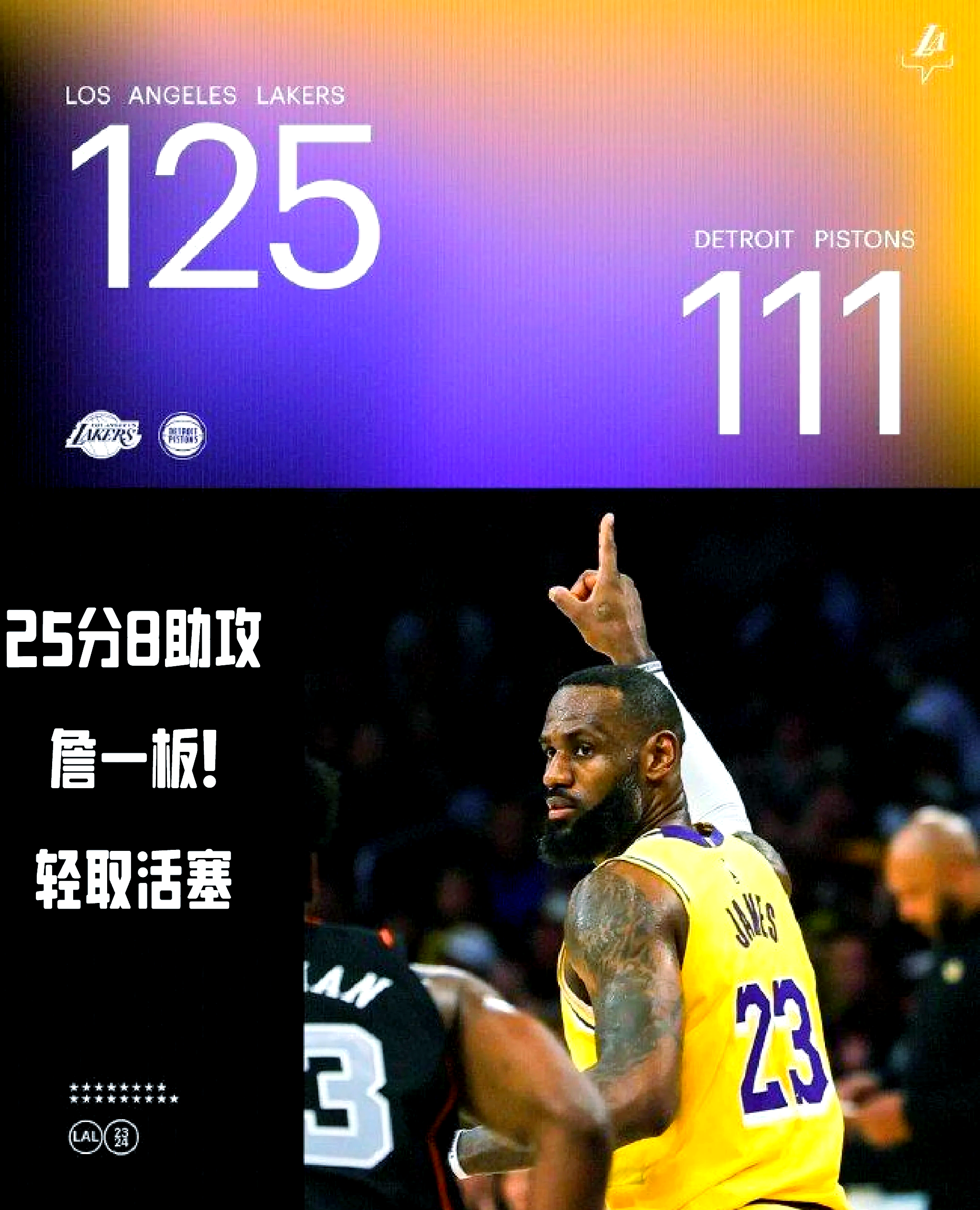 猛龙战胜湖人，成为联盟最佳