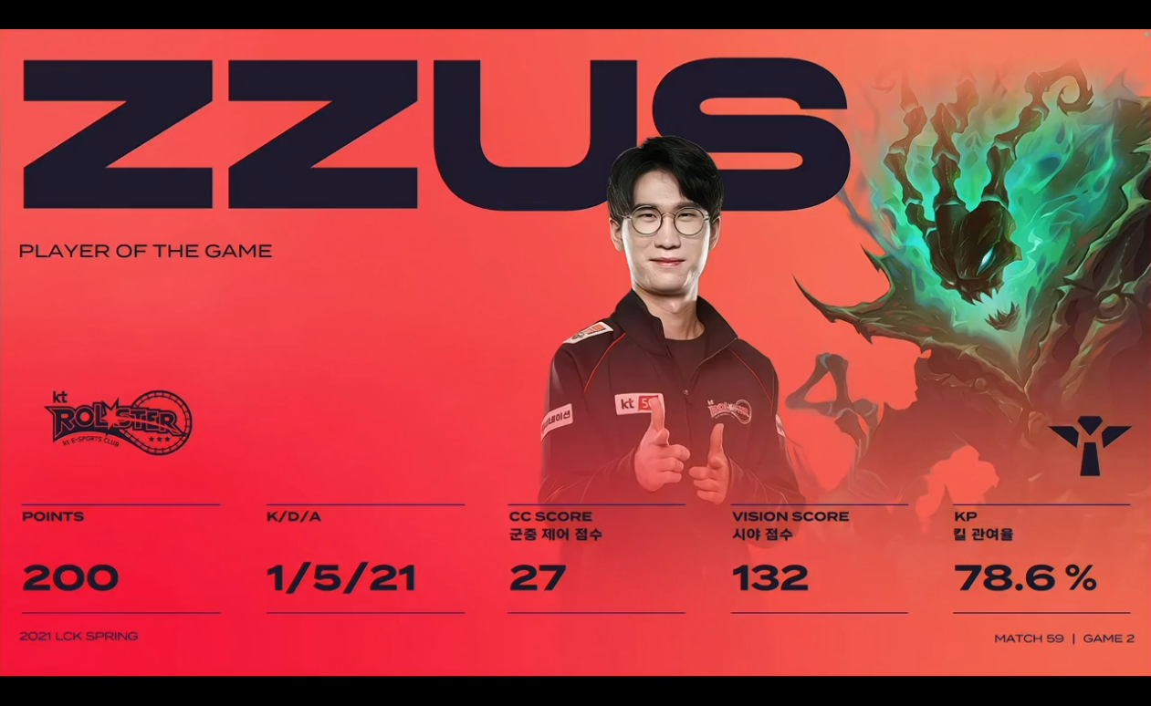 关于V5完胜DRX2，JackeyLove制霸全场的信息